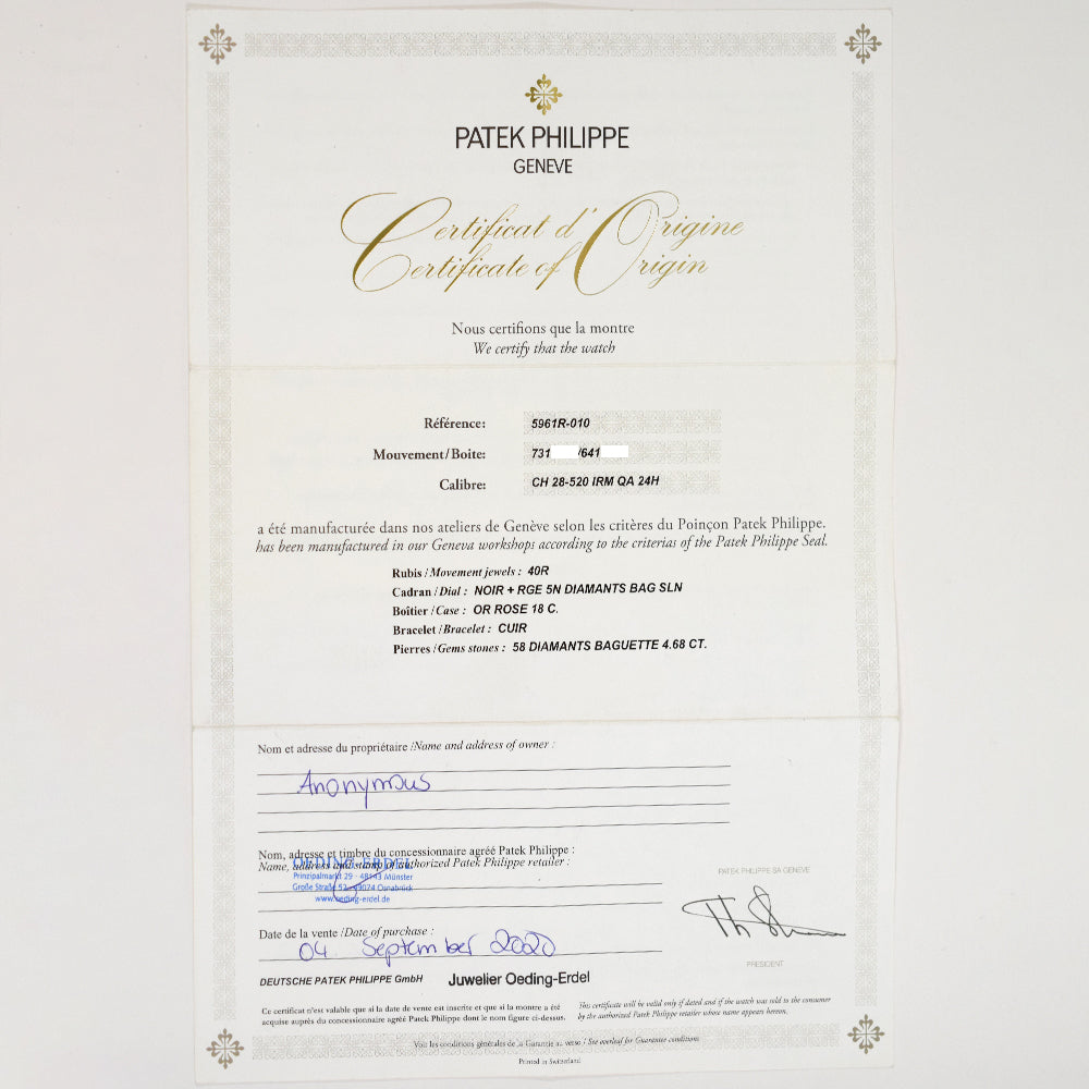 Patek Philippe Annual Calendar Chronograph 40.5mm 5961R-010 – Black Dial